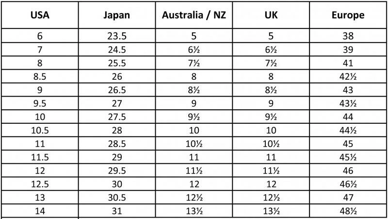 William Lennon DERBY BOOT | Traditional Work Boot | Cognac 6 William Lennon DERBY BOOT | Traditional Work Boot | Cognac - Image 4